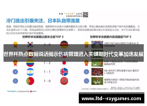 世界杯热点数据说话揭示伤病管理进入关键期时代变革加速发展